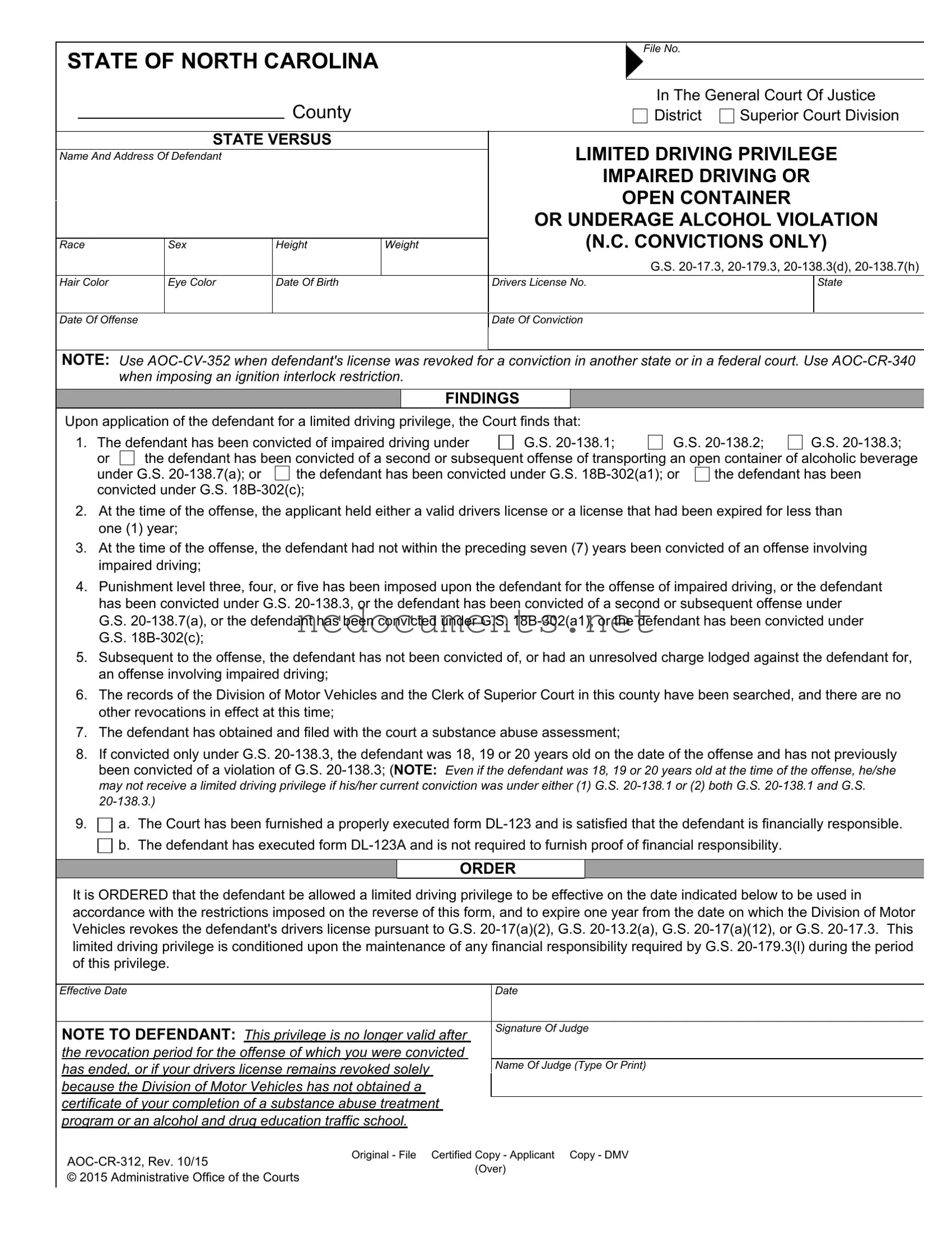 Free Driving Privileges Letter North Carolina Form